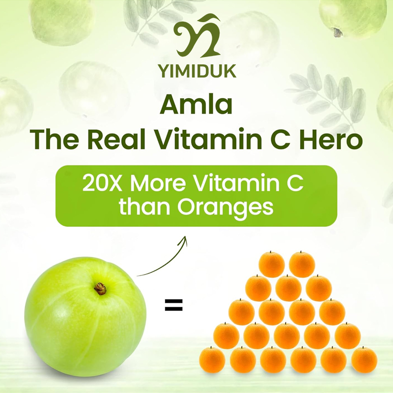 HOLUCKS Amla Fruit Extract Cap - Health Wellness Day recension och pris