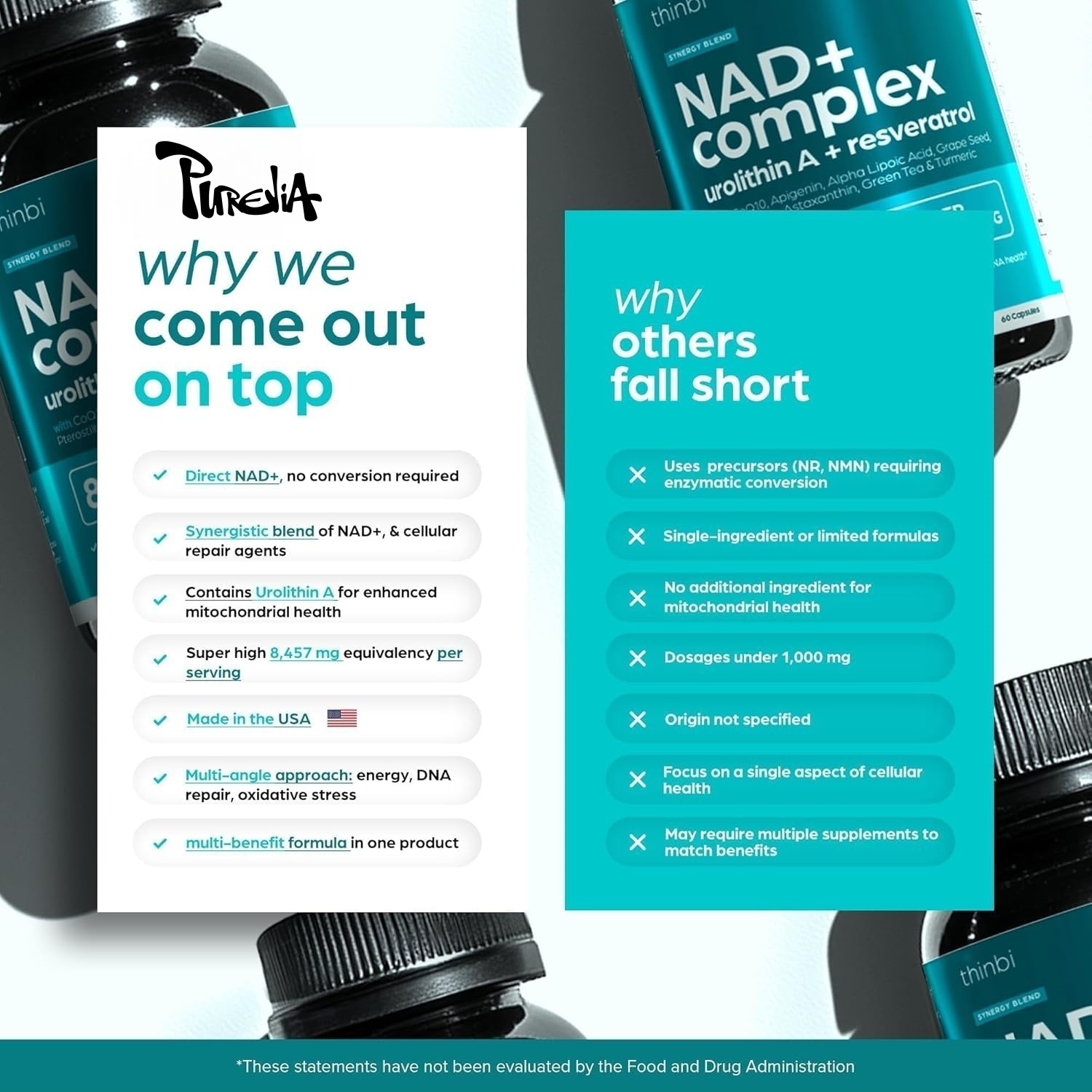 NAD Plus Supplement - Natural  - Health Wellness Day recension och pris