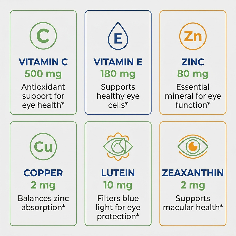 AREDS 2 Eye Capsules, Lutein & - Health Wellness Day recension och pris