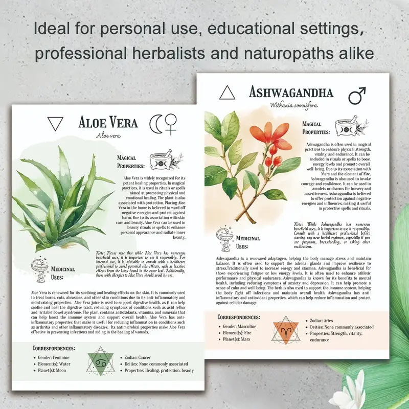 Natural Remedies Handbook with - Health & Wellness Farmacia Inc recension och pris