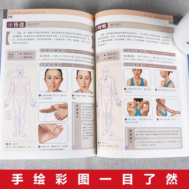 Complete Guide to Acupoint Mas - Health & Wellness Farmacia Inc recension och pris
